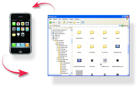 iPhoneFolders Приложение iPhone Folder позволяет просматривать содержимое файловой системы iPhone и iPod Touch прямо в Windows Explorer