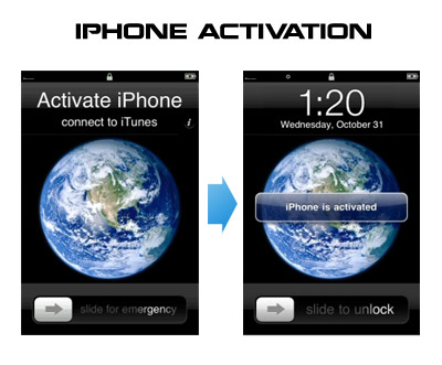 iphone activate HowTo activate iPhone without original SIM card