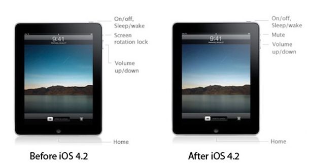 183 Как вернуть лок ориентации экрана на iPad iOS 4.2